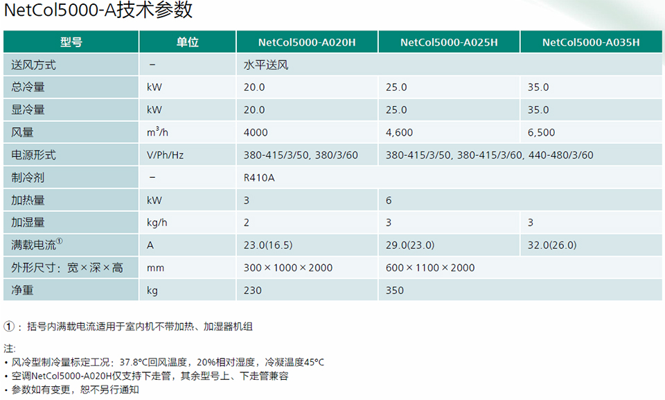 風冷行級精密空調NetCol5000-A