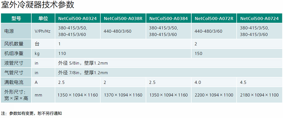 風冷行級精密空調NetCol5000-A